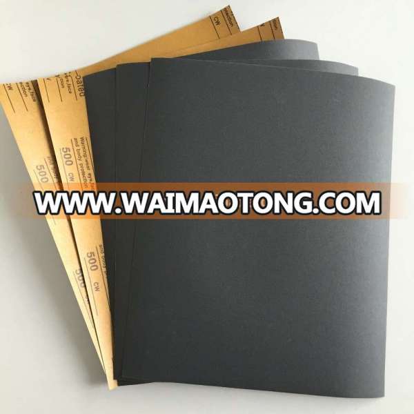 water proof or dry sanding paper abrasive paper abrasive cloth sand paper